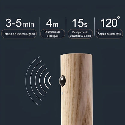 Glow Torch- Luz noturna inteligente com sensor de movimento
